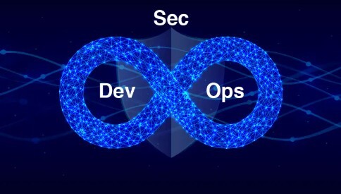 DevSecOps Market