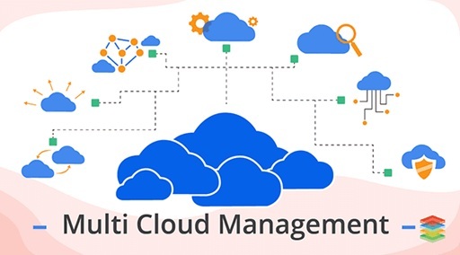 Multi-Cloud Management